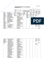 Form Poa Dan Hippopoc Tabel