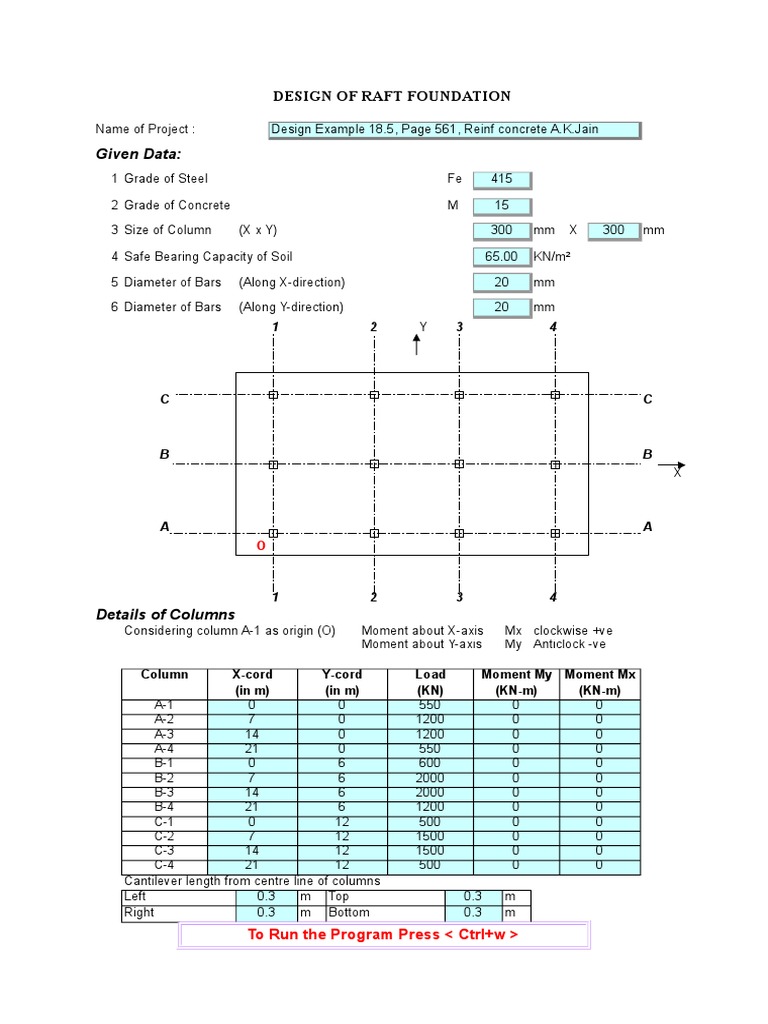 Raft+foundation_ (1).xls Economic Sectors Economics