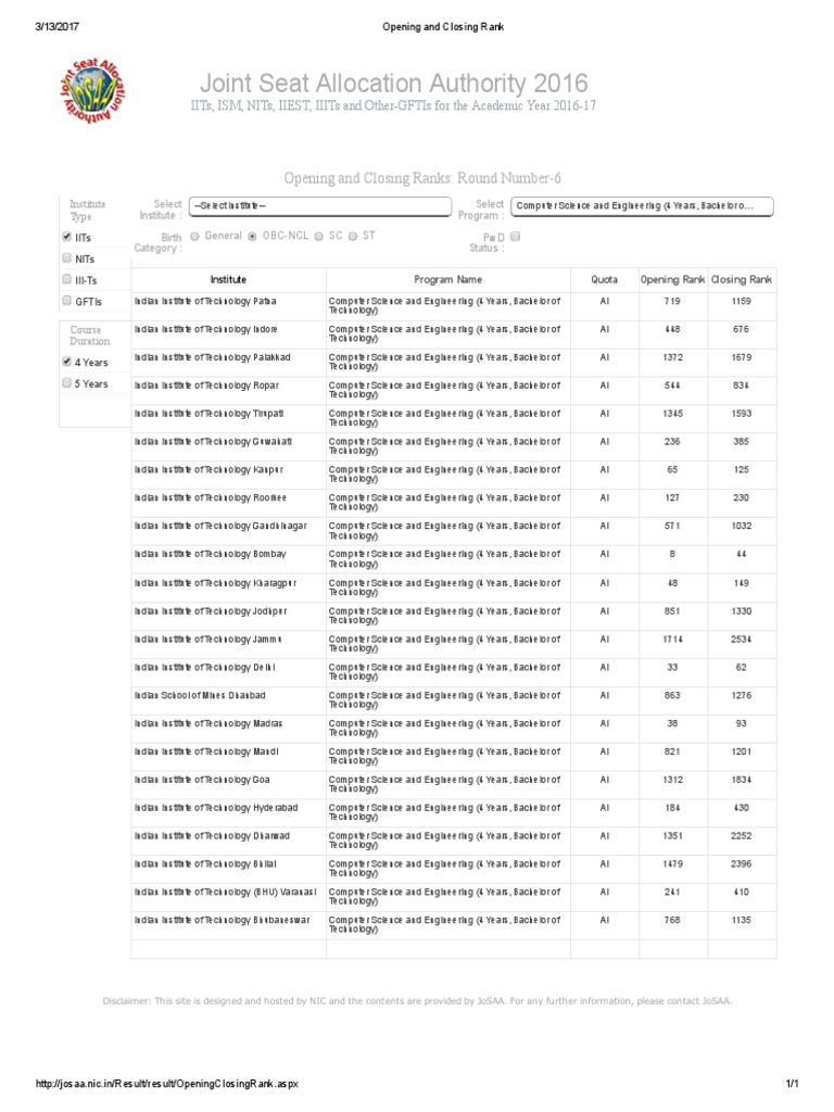 Joint Seat Allocation Authority 2016: Opening and Closing Ranks: Round ...