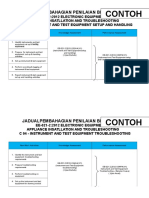 EE-021-2 Instrument and Test Equipment Document