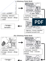 Aku Sebatang Pokok Betik PDF