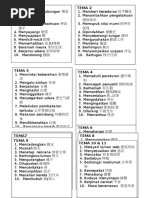  Kosa Kata Bahasa Melayu  Tahun 3 Sjkc