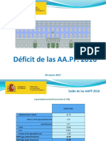 Déficit de las AA.PP. 2016