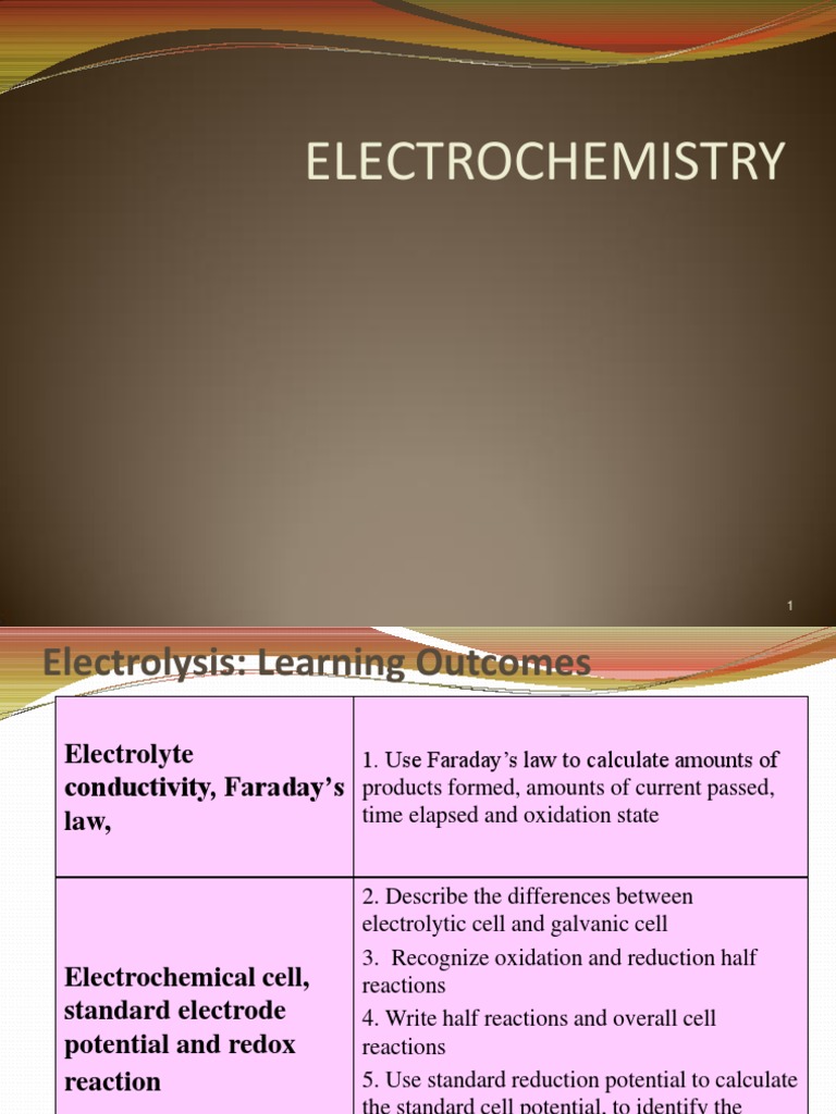 Chapter 8 Electrochemistry Students PDF Electrochemistry Redox