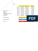 Costo Trabajador Salario Mínimo Con Prestaciones Incluidas 2017.png