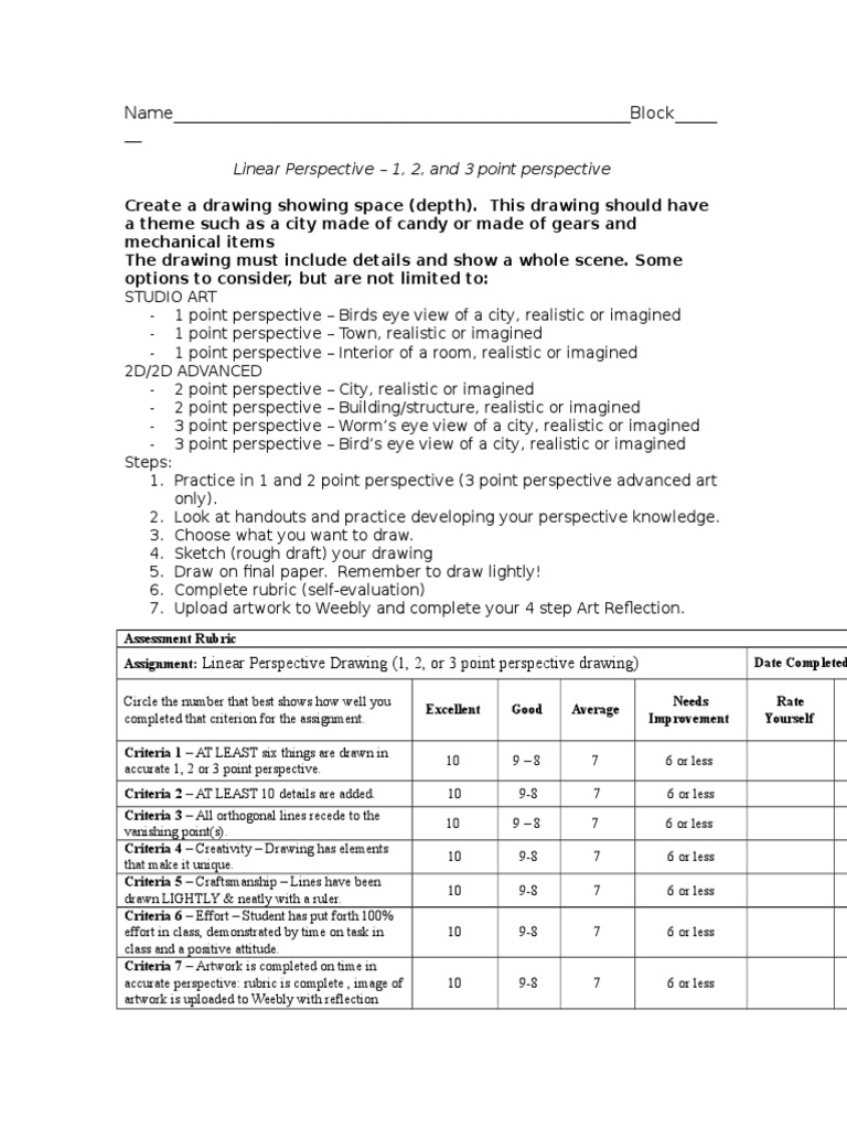 Sample rubrics for essay image