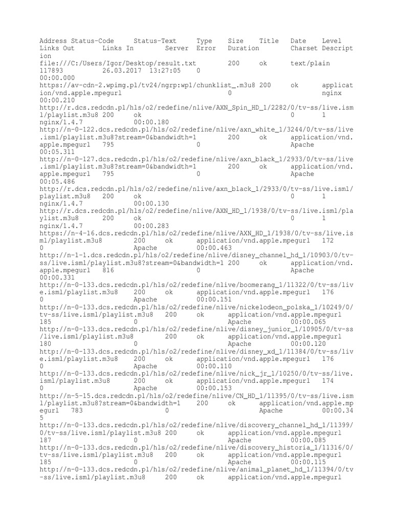 Result PDF Multimedia Software