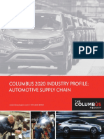 Automotive Supply Chain Industry Profile