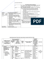 Formulir Rancangan Aktualisasi 