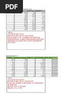Ismail Usman 40457 Home Work 1