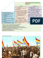 statul_modern_roman.constituirea_statului_national_unitar_roman.doc