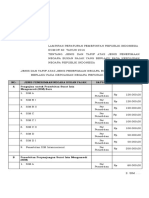 Lampiran-PP-60-tahun-2016-tentang-Jenis-dan-Tarif-PNBP-Polri.pdf