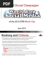 The World Cup and Social Media