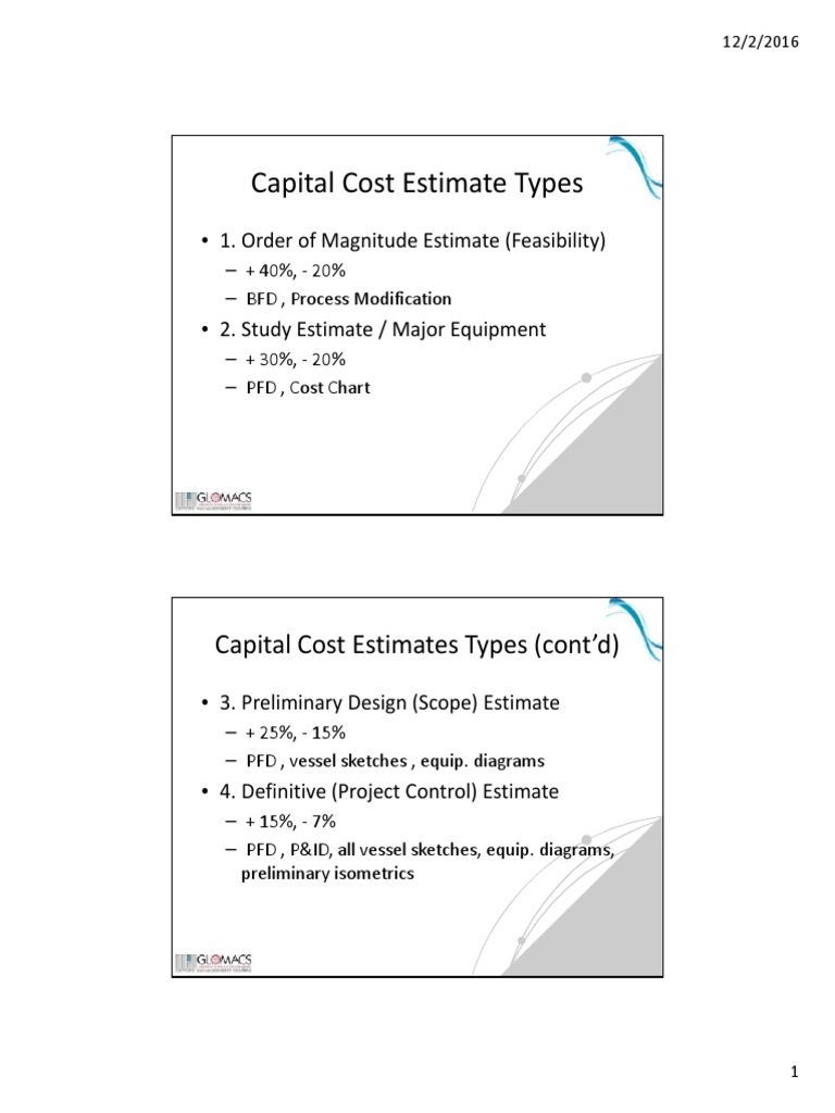 COST ESTIMATION OIL AND GAS PROJECTS visual data 2