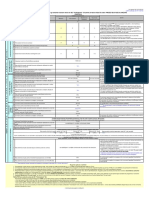 Tarifel Proect de Salarizare