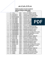 Daftar Upacara