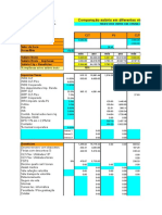 Planilha de Salário