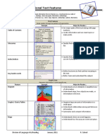 Text Features Chart PDF