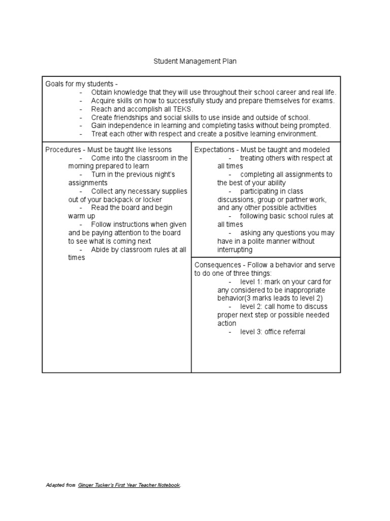 Adapted From Ginger Tucker's First Year Teacher Notebook PDF Classroom Learning
