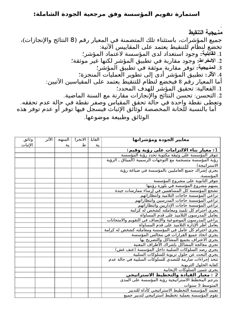 استمارة تقويم المؤسسة وفق مرجعية الجودة الشاملة Pdf
