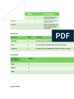 Cuadros Matriz