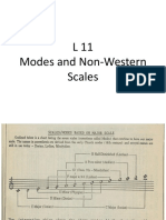 Modes PDF