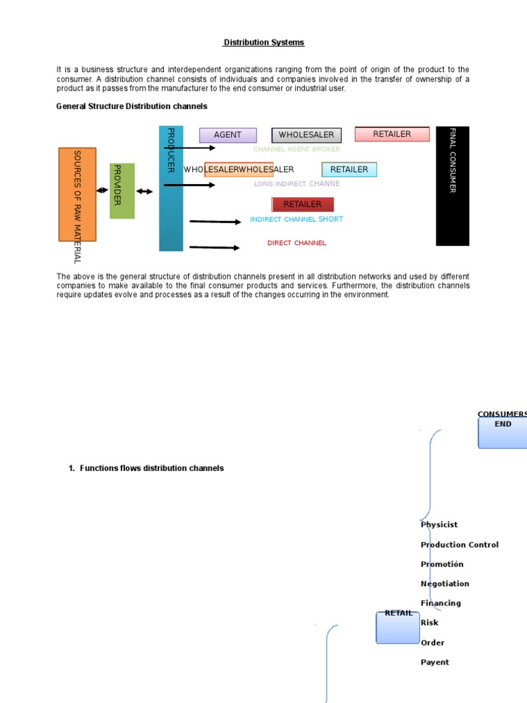 Distribution Systems | PDF