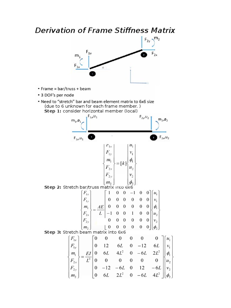 Derivation of Frame Stiffness Matrix Due To 6 Unknown For Each Frame