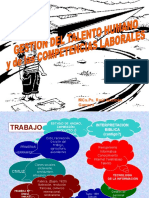 COMPETENCIAS Y TALENTO HUMANO[1].ppt