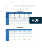 Tablas!