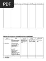Download Analisis Pemetaan Sk-kd Kls 1 Smt 2 by Yeyen Hasriani SN34359155 doc pdf