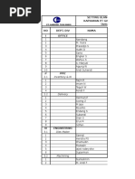 Setting Ulang Scan F