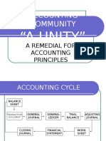 Accounting Community