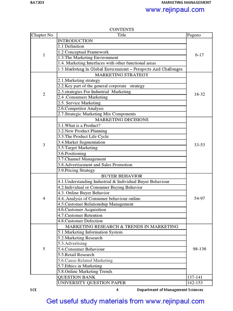 BA7203MARKETING MANAGEMENT Notes PDF PDF Strategic Management Marketing Strategy