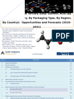 Global Acrylamide Tertiary Butyl Sulfonic Acid Market