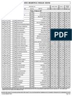 Midweek Megabetplus Regular Coupon: Friday, 31 March, 2017