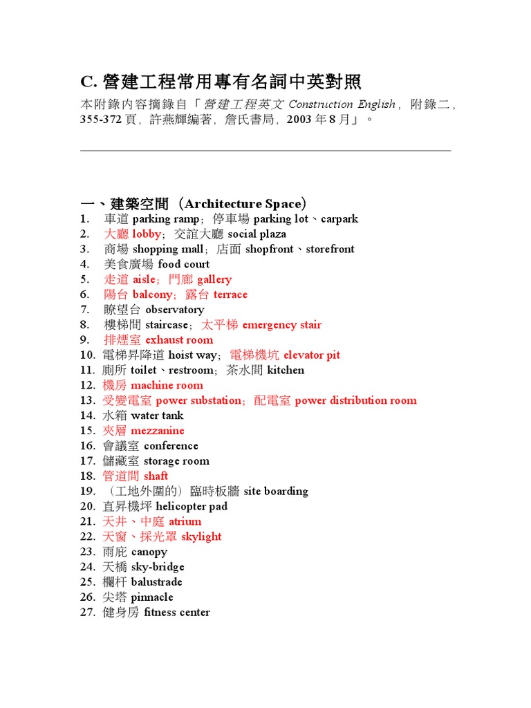 營建工程常用專有名詞中英對照| PDF
