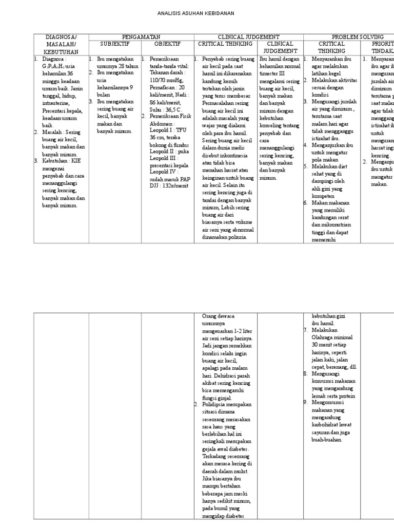 Analisis