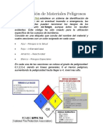 Identificación de Materiales Peligrosos