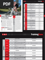 Boost Bike Power by 10 Watts