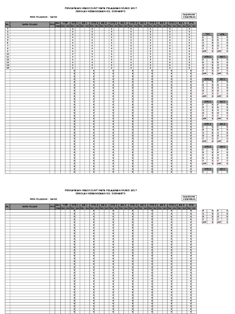 Headcount-Individu & MP (Template) | PDF