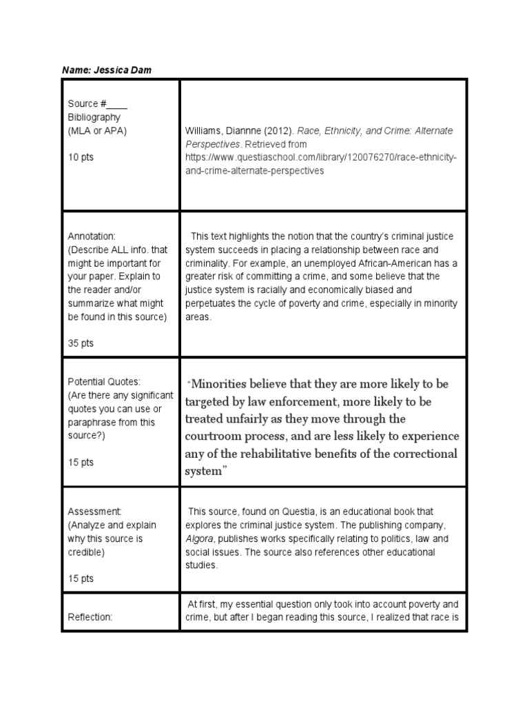 Annotatedbibliography 2 | PDF | Race (Human Categorization) | Crime ...