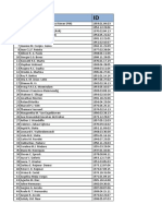 2017 03 30 - Verzoekschrift Curacao Vs Regering Pisas - Productie 1 - 170329 Lijst Machtigingen