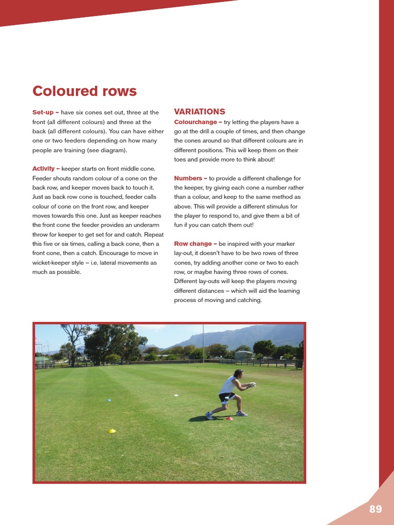 Wicket Keeping Drill Coloured Rows PDF