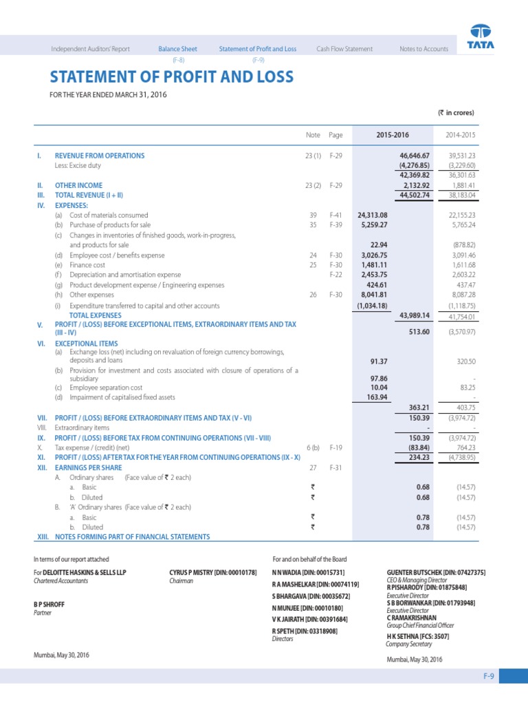 tata-motors-profit-and-loss-sheet-expense-income-statement