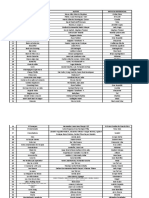 Lista de Canciones Festival Claro