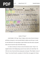 The Whitest Boy Alive Tabs Song Structure Recorded Music