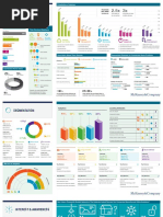 McKinsey Connectedhome