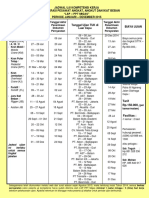 JADWAL Crane Migas Cepu