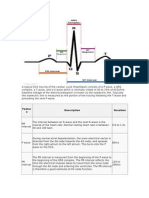 A Typical ECG Tracing of The Cardiac Cycle